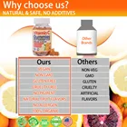 Vitamin Human Vitamin Vitamin Supplement Powerful Vitamin Supplement To Support The Human Immune System