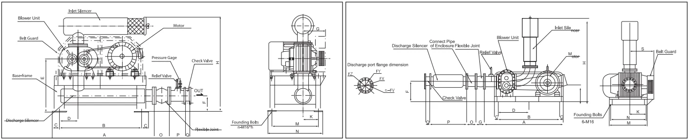 Roots Blower, 220 V, Electric - detail 12