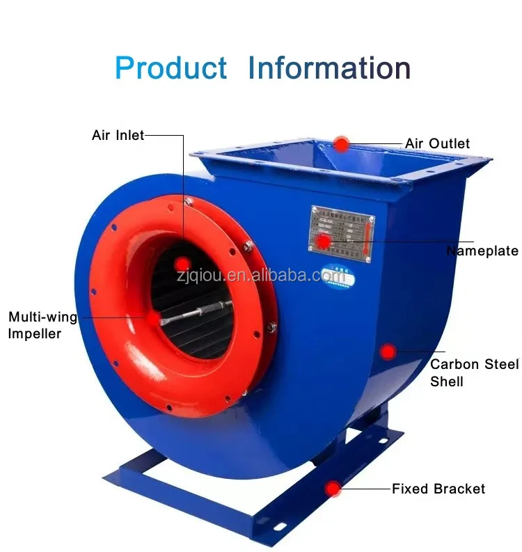 Centrifugal Blower, QIOU, 11-62 - detail 10
