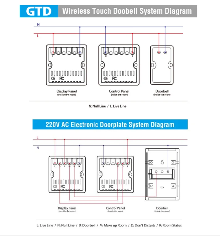 Wiring comparing.png