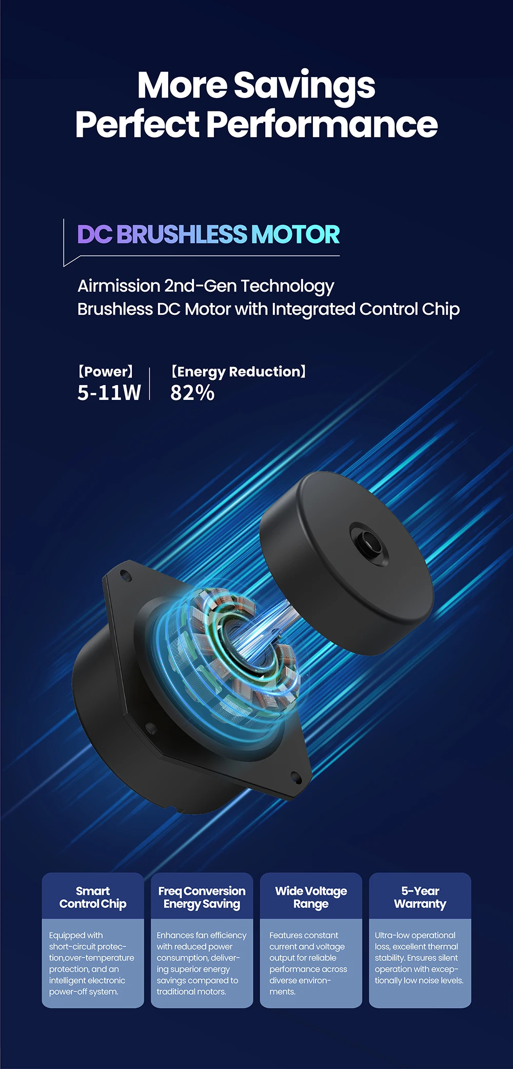 Ceiling Bathroom Ventilation Fan, A.C. Source, plastic - detail 16