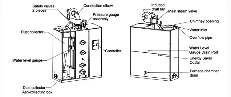 steam boiler (23)