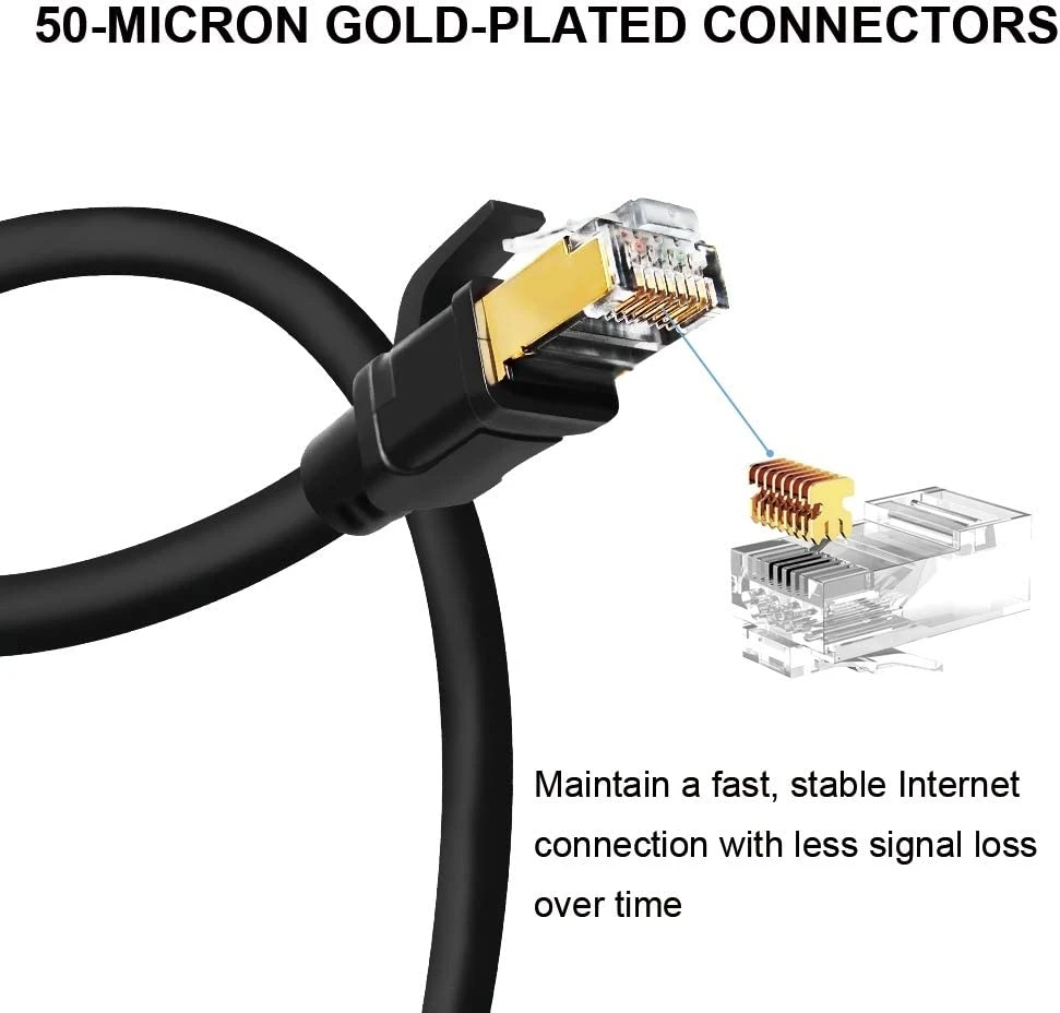 8-core Ethernet Cable Aluminum Foil Shielded Cat7 Cat8 Patch Cord Pvc ...