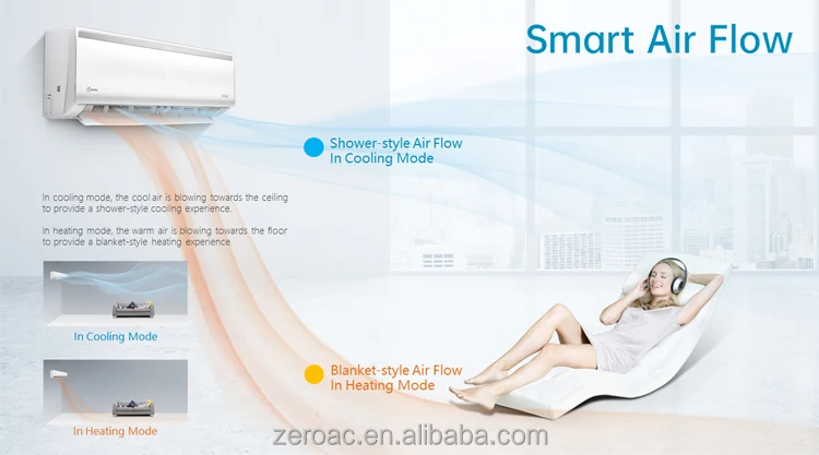 Split Air Conditioner, ZERO, Inverter, 7000, 24000 - detail 24
