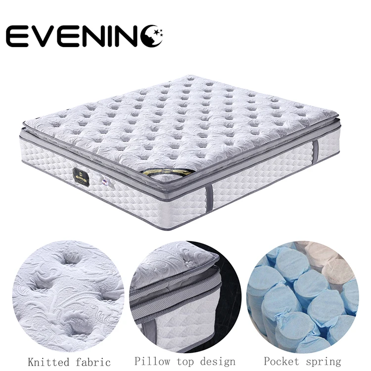 wholesale mattress manufacturers