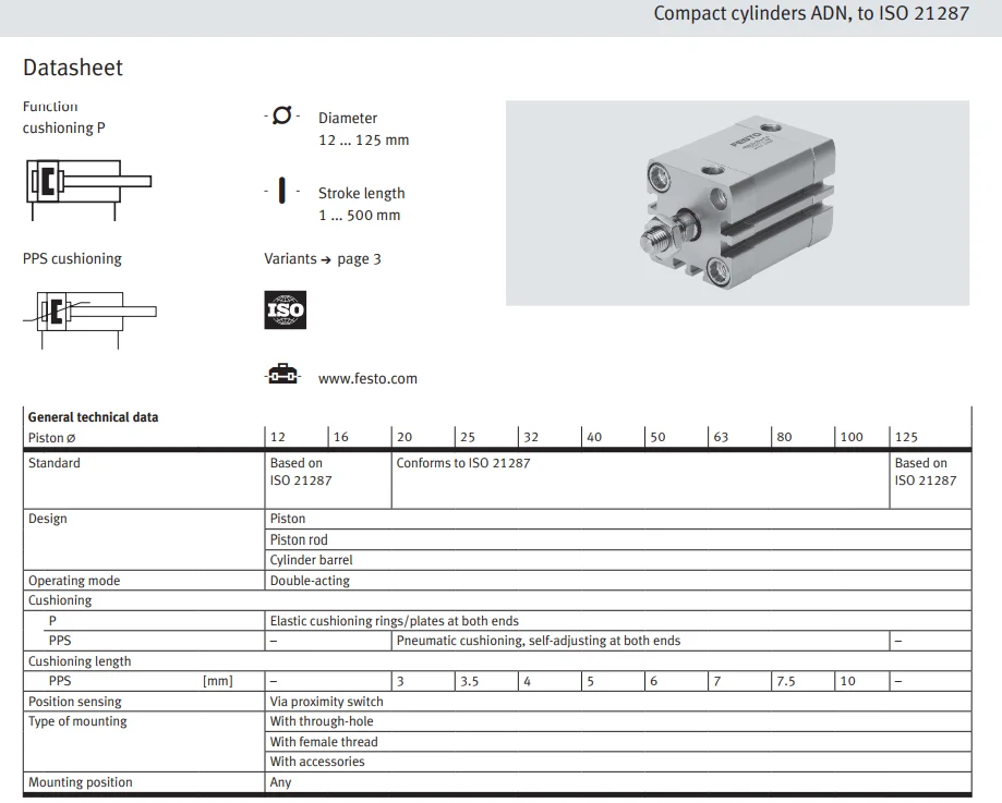 product chyf compact cylinder double acting adn series with fixed or self adjusting cushioning with high variance adn 12 5 i p a966-6