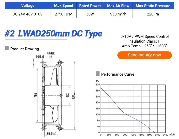 Axial Flow Fan, LONGWELL, 92X92X38, 9238, BLDC - detail 28
