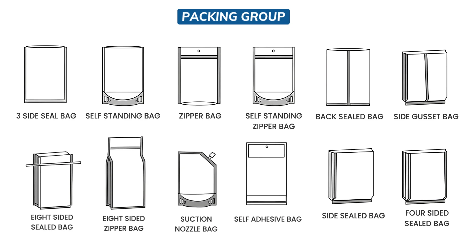 product environmentally friendly heat recyclable custom zipper bag plastic food bag food packaging bag protein powder bag-10