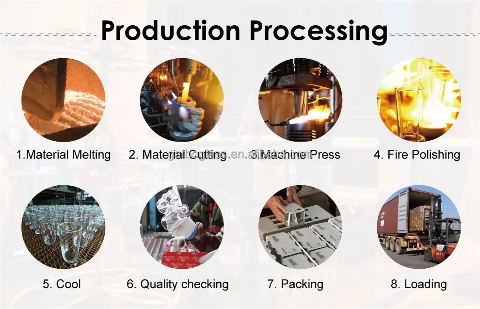 07 Production Processing.jpg