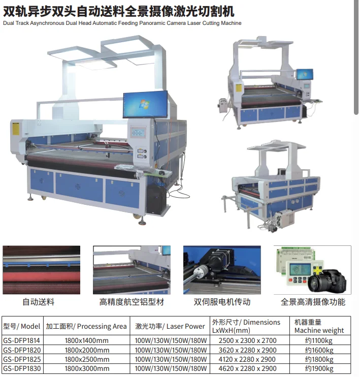 product dual head roll to roll automatic digital yag fabric laser cutting engraving machine with 120w ccd camera for textile crystal-2