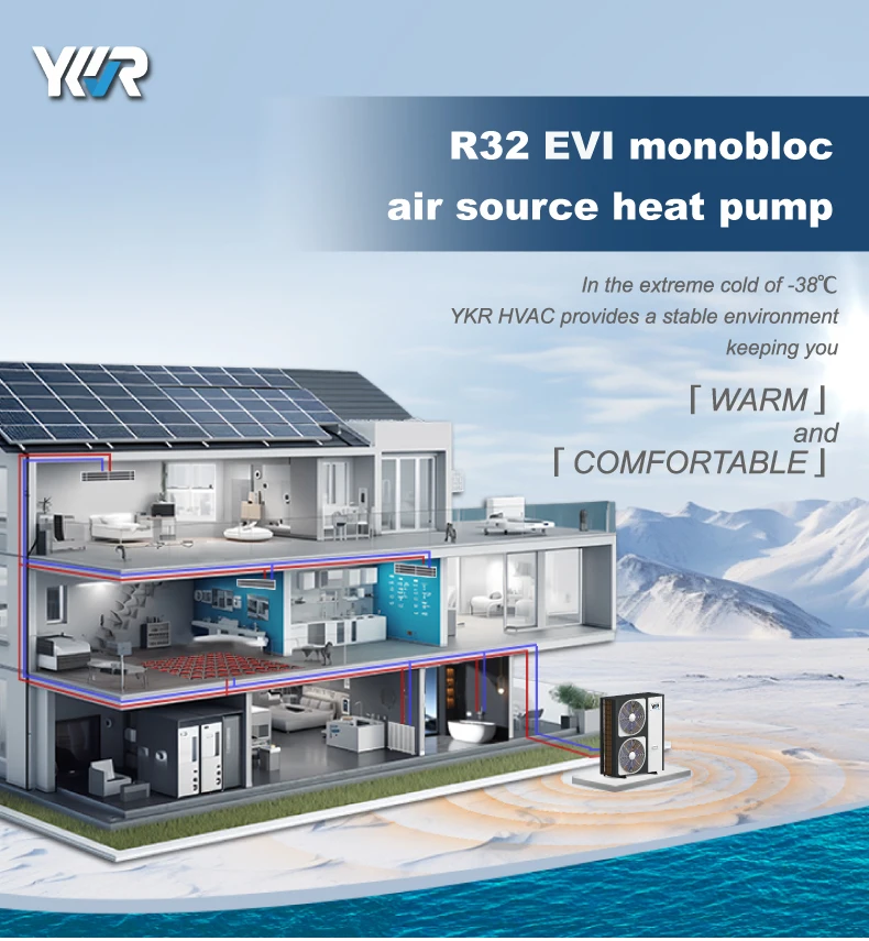 Water Heater, YKR, R32, DHW, WIFI - detail 2