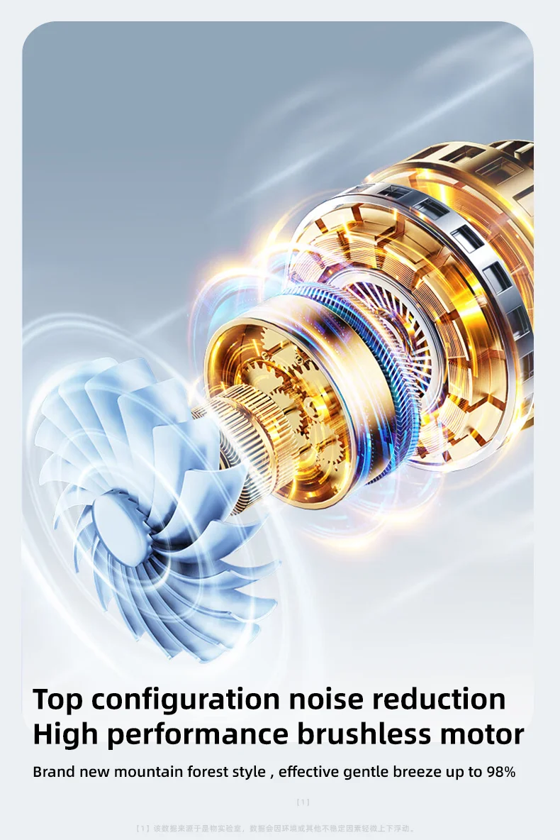 Neck-hanging Mini Fan, portable, USB - detail 12