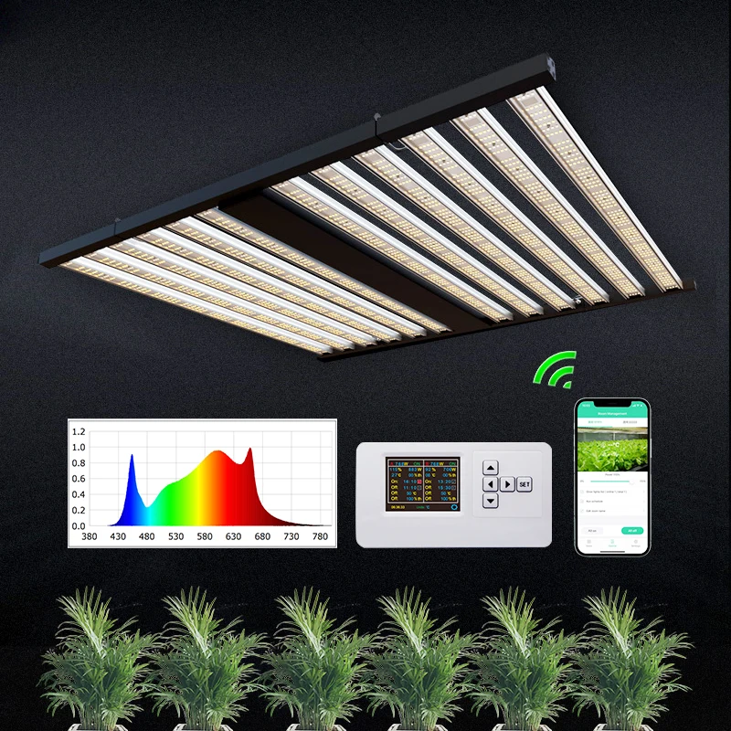 1000w led grow light cost per month