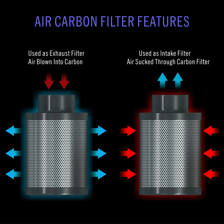 Duct Fan Boosters, 212CFM, 30W - detail 16