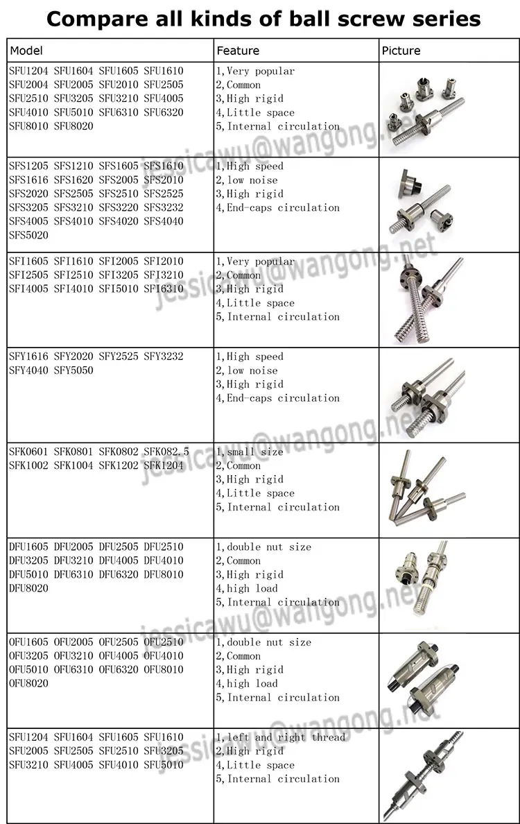 ballscrew-series.jpg