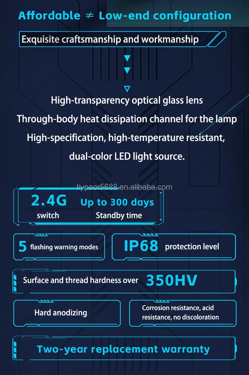 lo beam tangent light for atvutv motorcycle-2