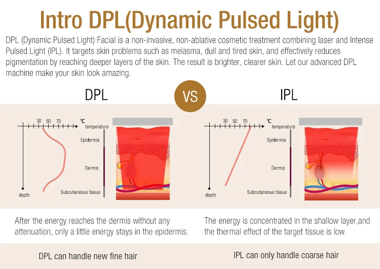 2024 2手柄dpl ipl nir脱毛机嫩肤美容设备