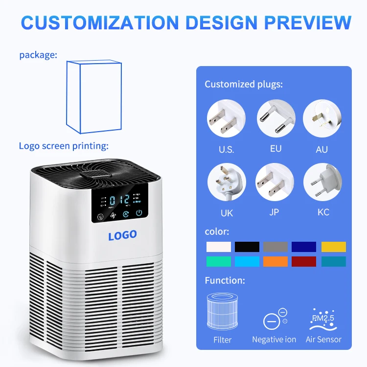 Air Purifier, HEPA, Portable, CADR, LED - detail 30