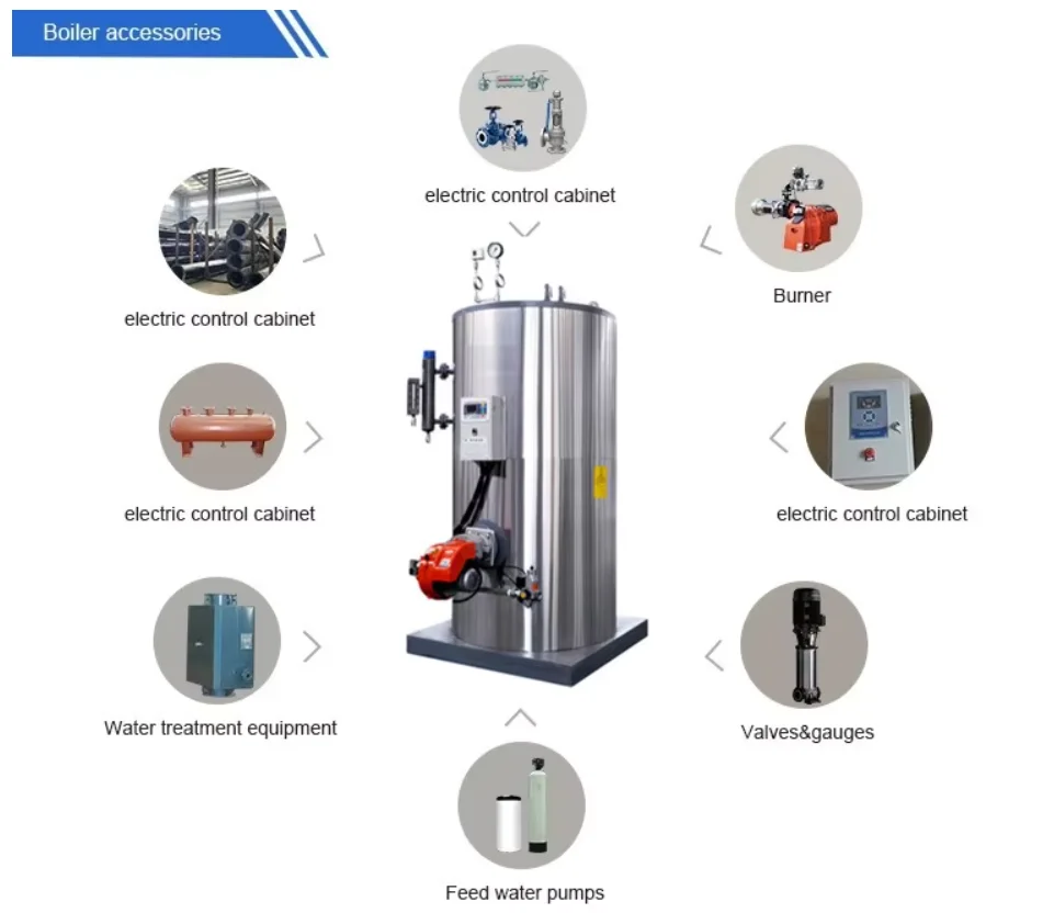 Steam Generator, LZF, Natural Circulation - detail 6