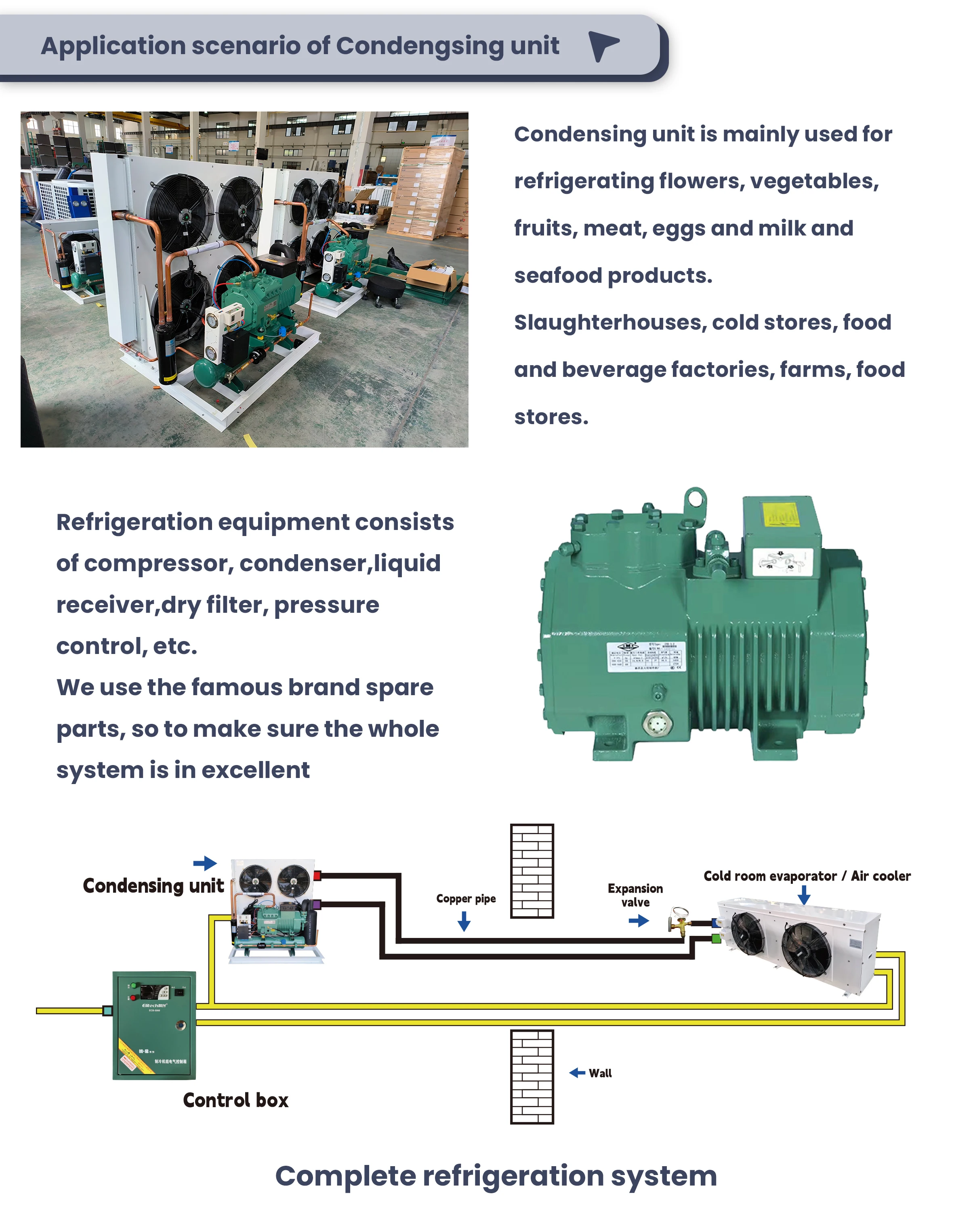Condensing Unit, 220V, R404a - detail 12
