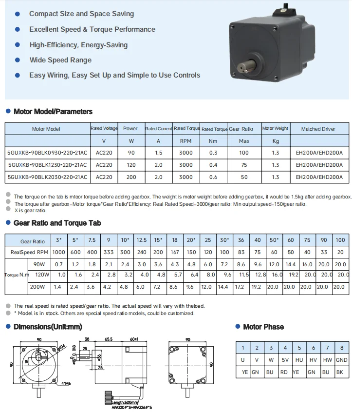 Bldc Motor, 48V, 24V, 110V, 220V - detail 28
