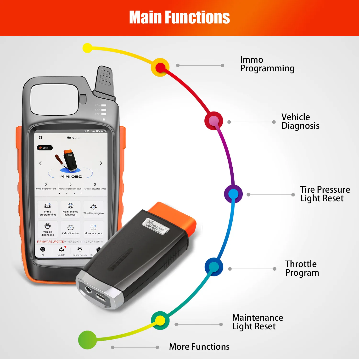 xhorse mini obd-5.jpg