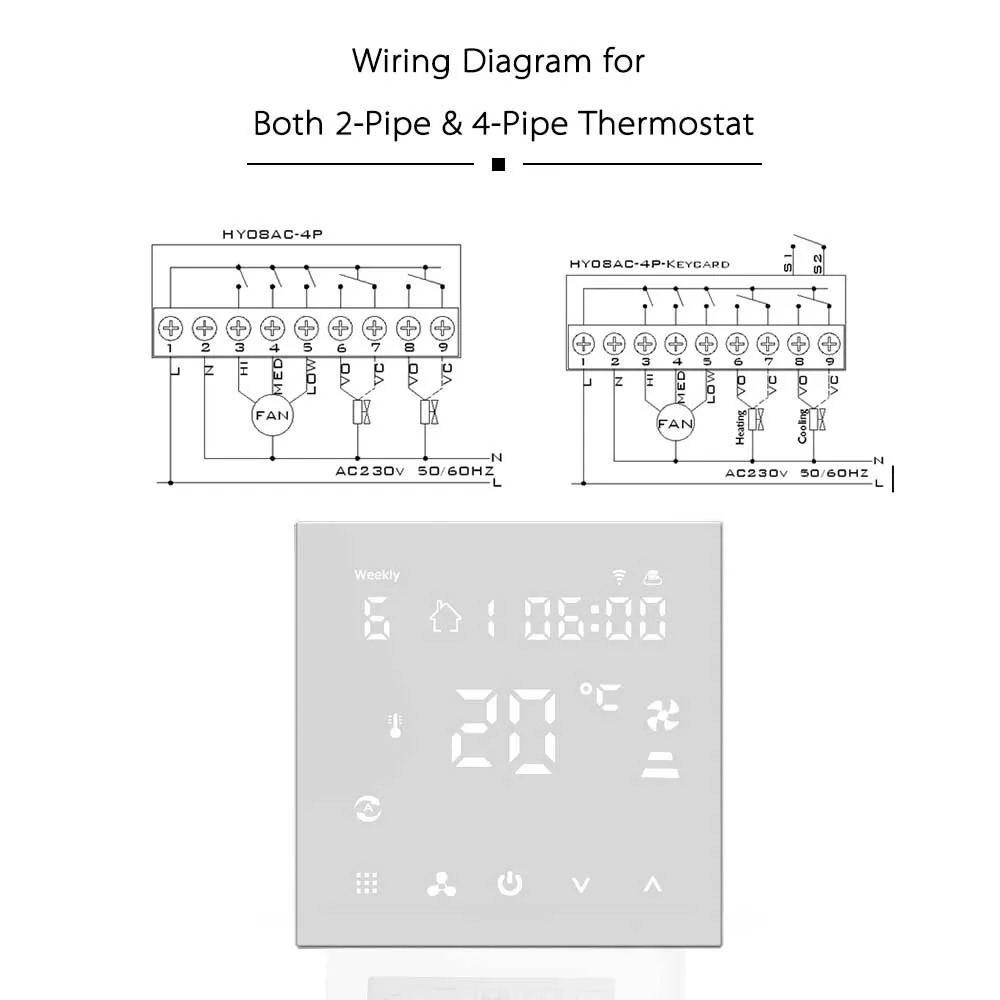 Speed Fan, LED, HVAC, 0-10v - detail 24