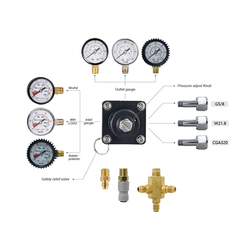 product single gauge gas regulator factory price wholesale co2 pressure regulator for soda cola machine-1