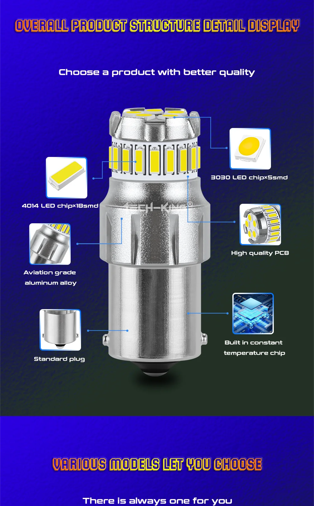 TECH-KING Car Brake Turn Light Led Width Lamp Interior Bulb White 12V-50V 1156 1157 S25 3156 3157 T20 7440 7443 Led Bulb