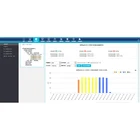 Software TH600 Energy Efficiency Management Platform Software