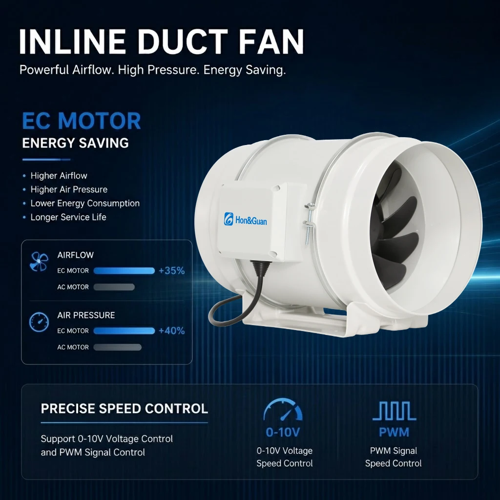 Duct Inline Fan, 736, CFM, HVAC - detail 22