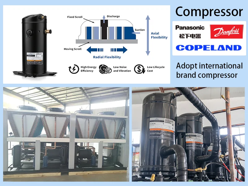 Chiller, 37.84KW(50.74hp) - detail 6