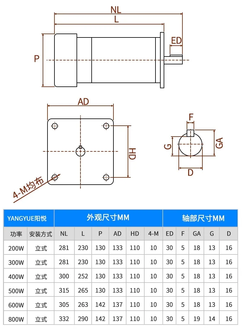 Ac Motors, YANG, YUE, 220V, 400W - detail 10