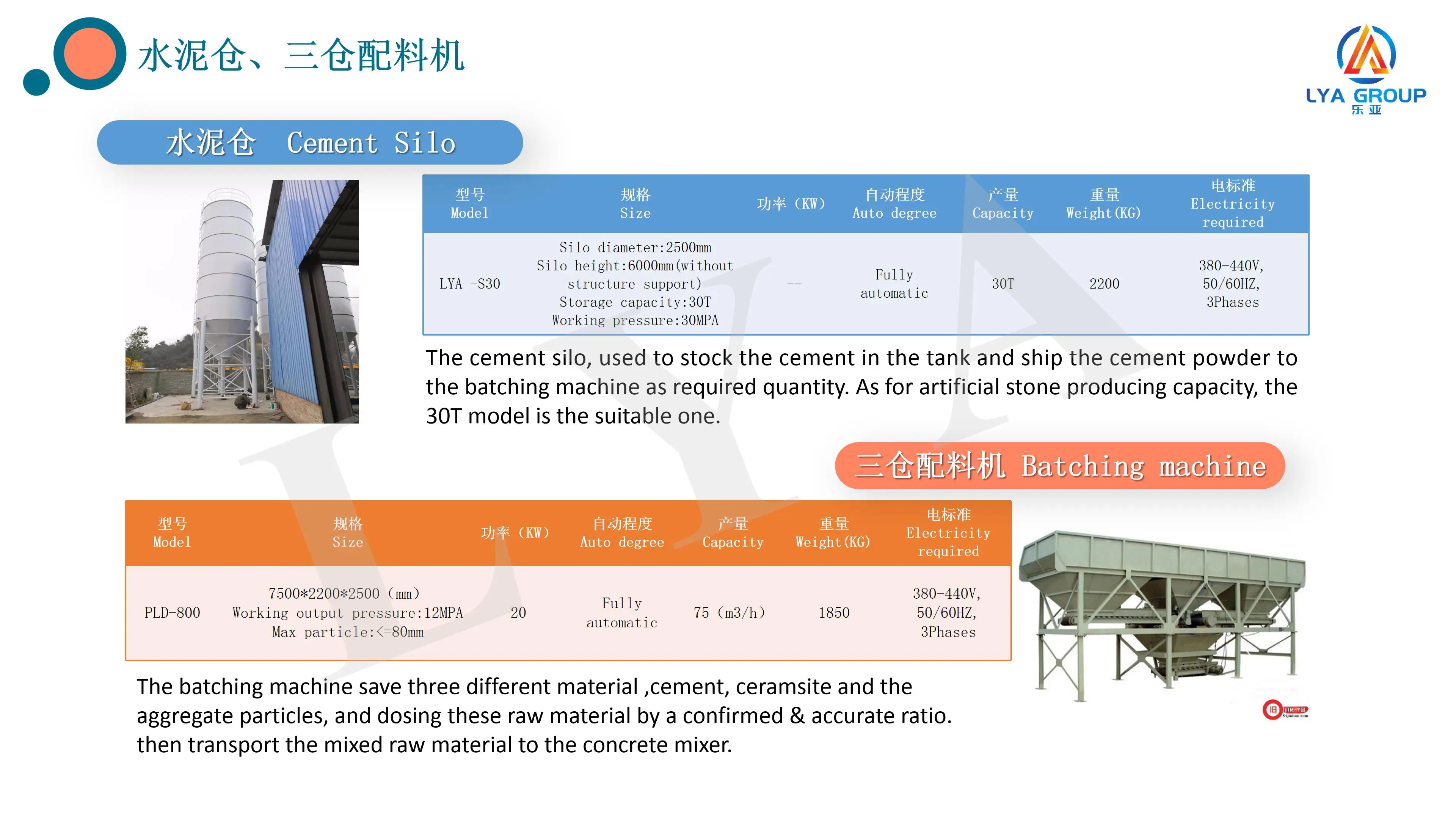 brick making machinery