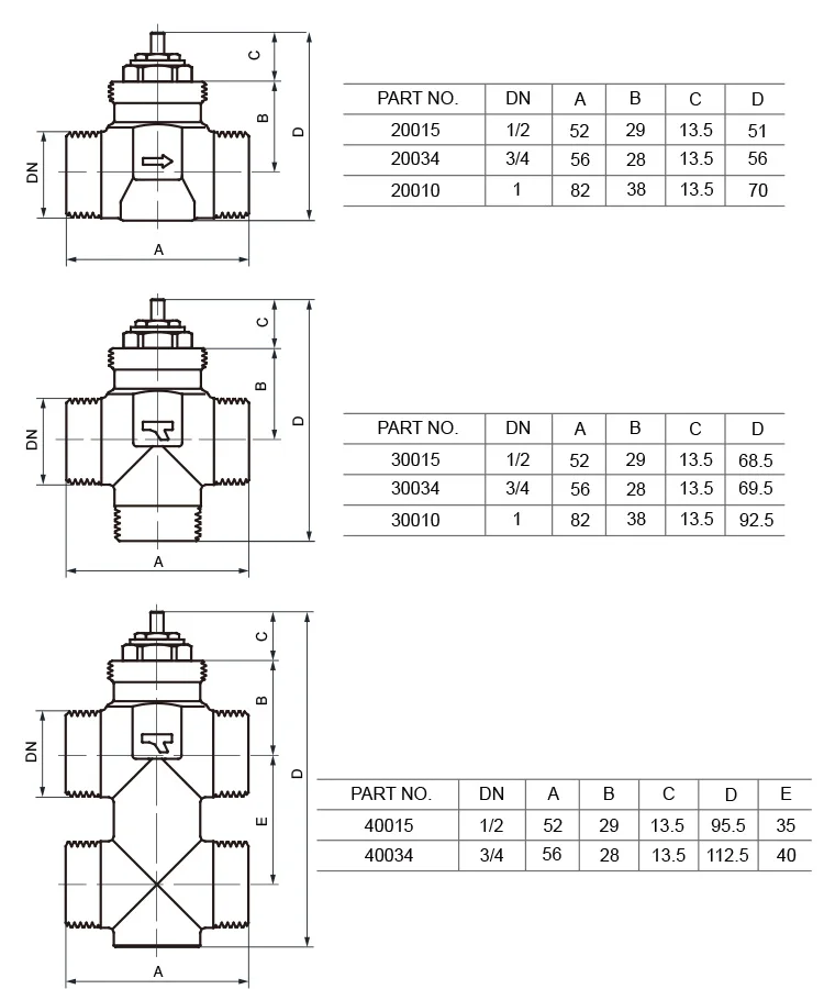 Four Outlet Fan, 3-way, 230VAC, Electric - detail 6