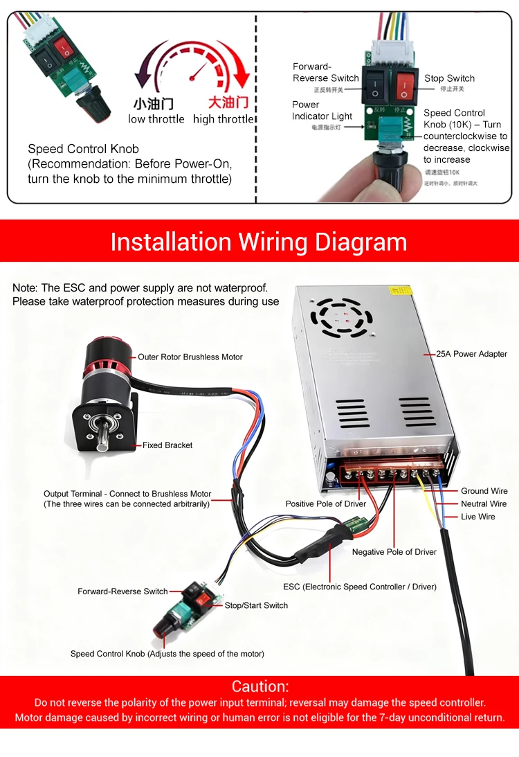 Planetary Gear Motor, 42GP-4250, Brushless, 24V - detail 18