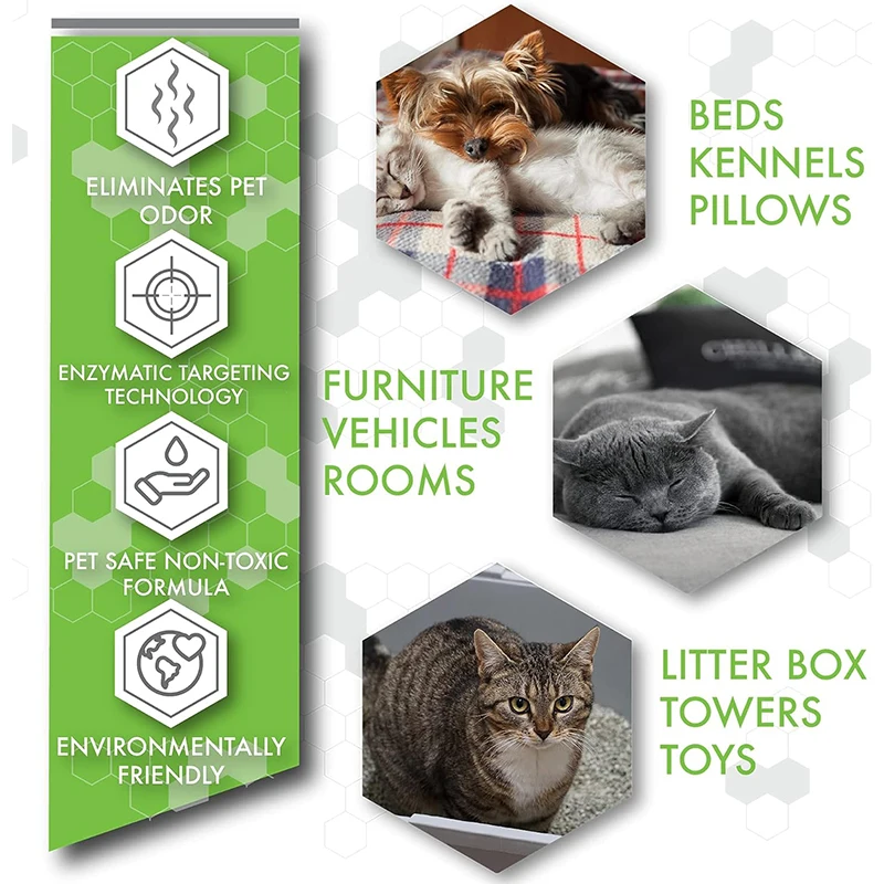 Groomit: Revolutionizing In-Home/Mobile Pet Grooming On Demand