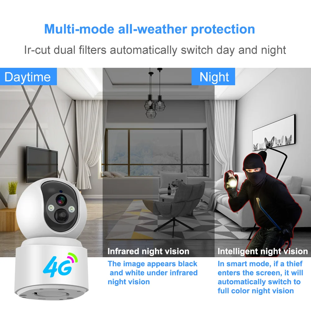 Indoor 3MP V380 Pro PTZ Security Camera 4G SIM CARD WiFi Outdoor Waterproof Motion Detection Battery Powered 360 Degree Home Use