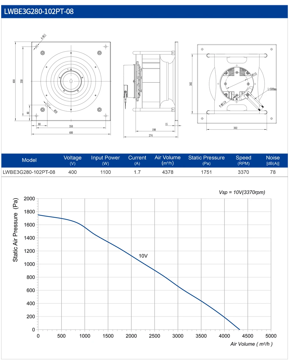 Plenum Fan, LONGWELL, 280mm, Centrifugal - detail 16