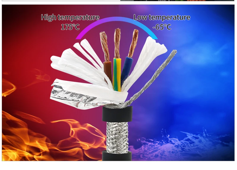 2 3 4 5 6 8 10 20 Core 0.3mm 0.5mm 0.75mm 1.5mm Copper Wire TRVVP Towline Drag Chain Shielded Cable PVC Flexible Electric Cable插图3 2 3 4 5 6 8 10 20 Core 0.3mm 0.5mm 0.75mm 1.5mm Copper Wire TRVVP Towline Drag Chain Shielded Cable PVC Flexible Electric Cable插图3
