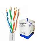 Cat5e Ethernet Cable Changbao Manufacture Category Cat5e Cable Network Ethernet Cable 4Pair 24awg Cable Utp Cat 5e