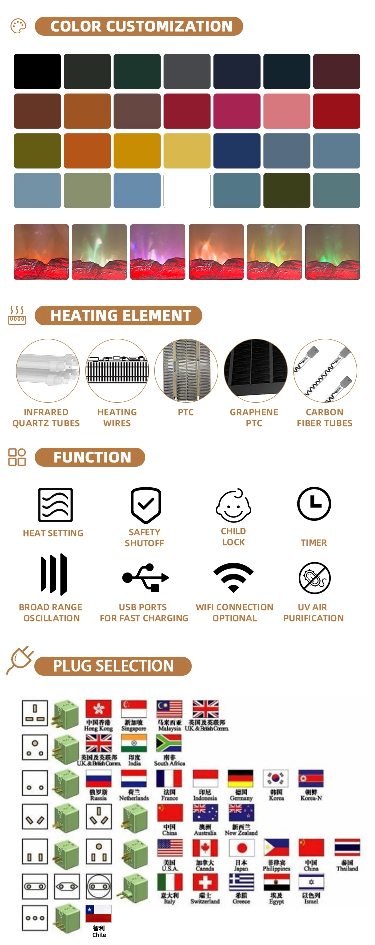 Electric Fireplace, 110V, 1100W - detail 4