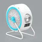 Rotating Laser Stars Light Laser Nebula Projection Night Star Sky Projector