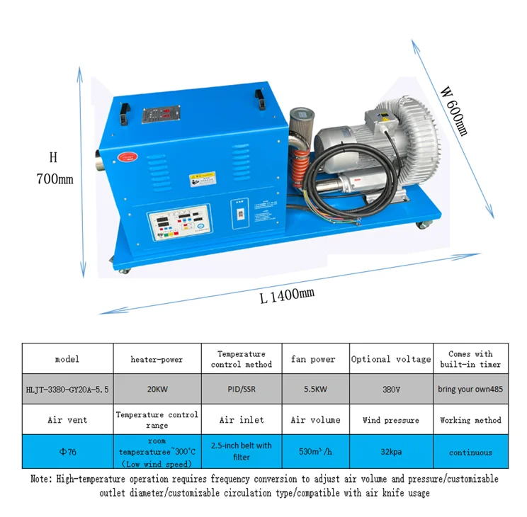 Air Blower, 380V, 20KW - detail 2