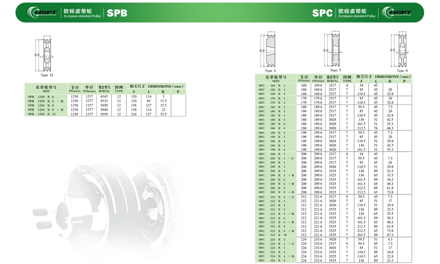 Custom Pulleys Standard Size Spa Spb Spz Spc Sheave Wheel Cast Iron