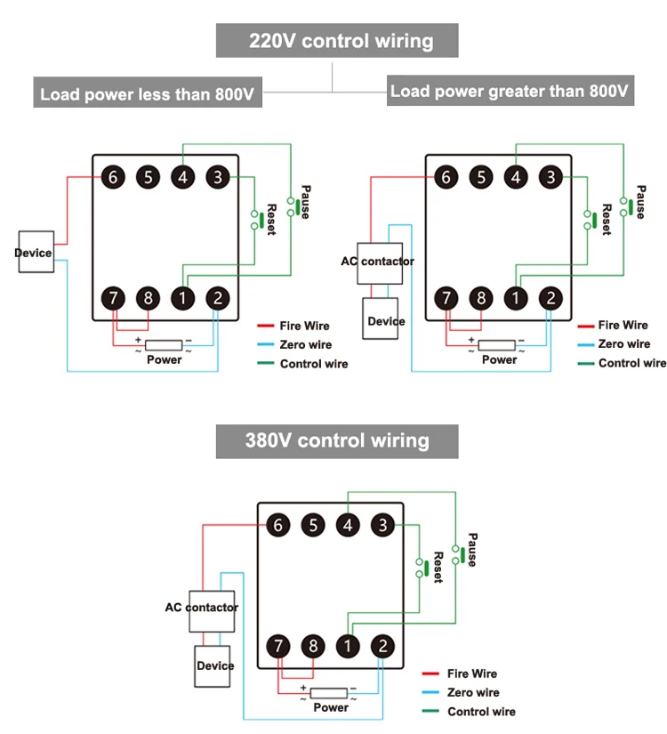product professional manufacturers provide programmable dh48s time relays with dc12v sockets miniature protective sealed 3 years 100g-4