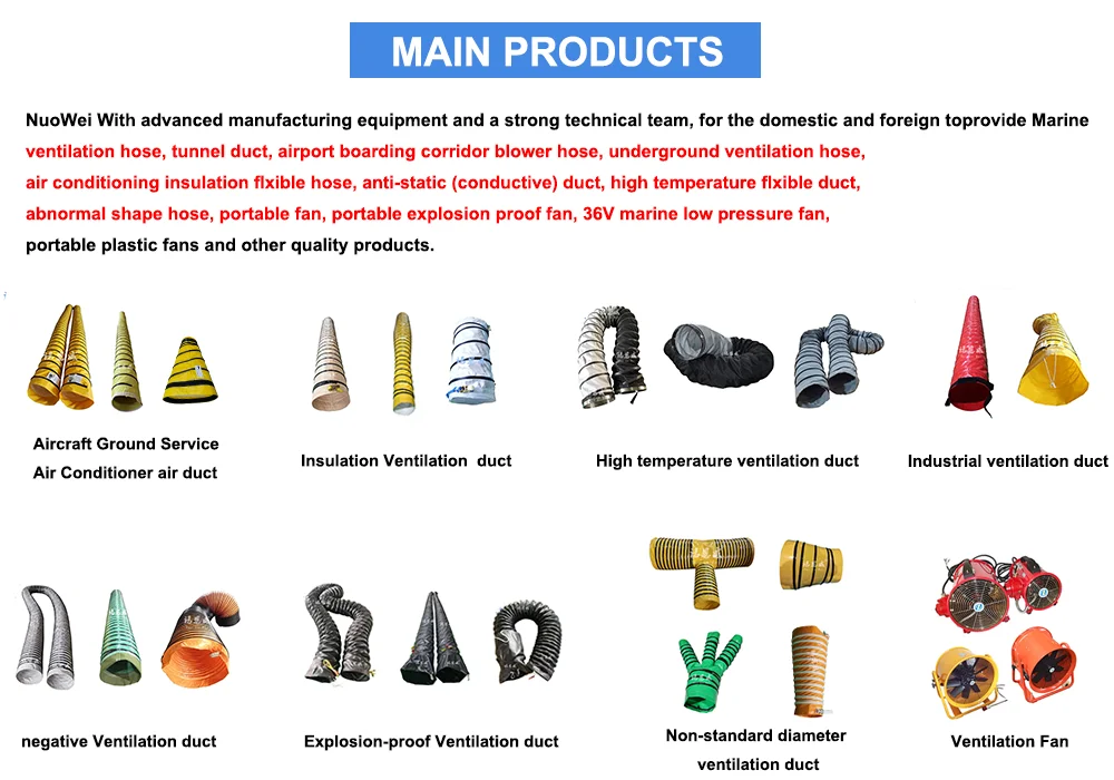 Axial Flow Fan, Portable, Explosion-proof - detail 4