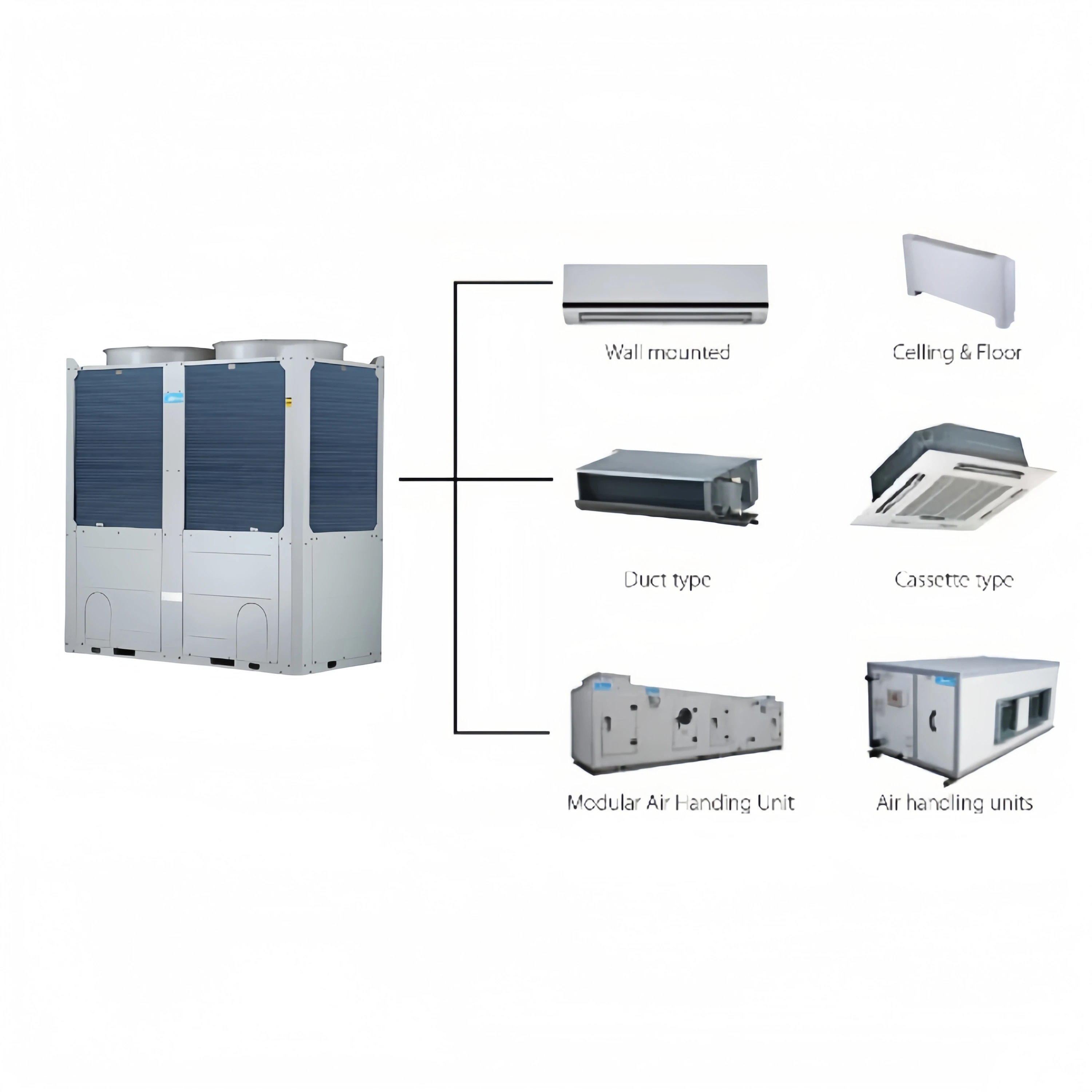 Fan Coil Unit, HVAC, 7000Btu, 1.85kw, FP-34WAH/G-K - detail 14