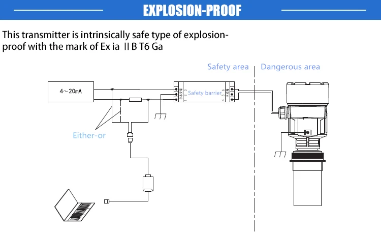 Boiler, 4-20ma, AL, VRPWCS71-PAGPX2LMV - detail 14