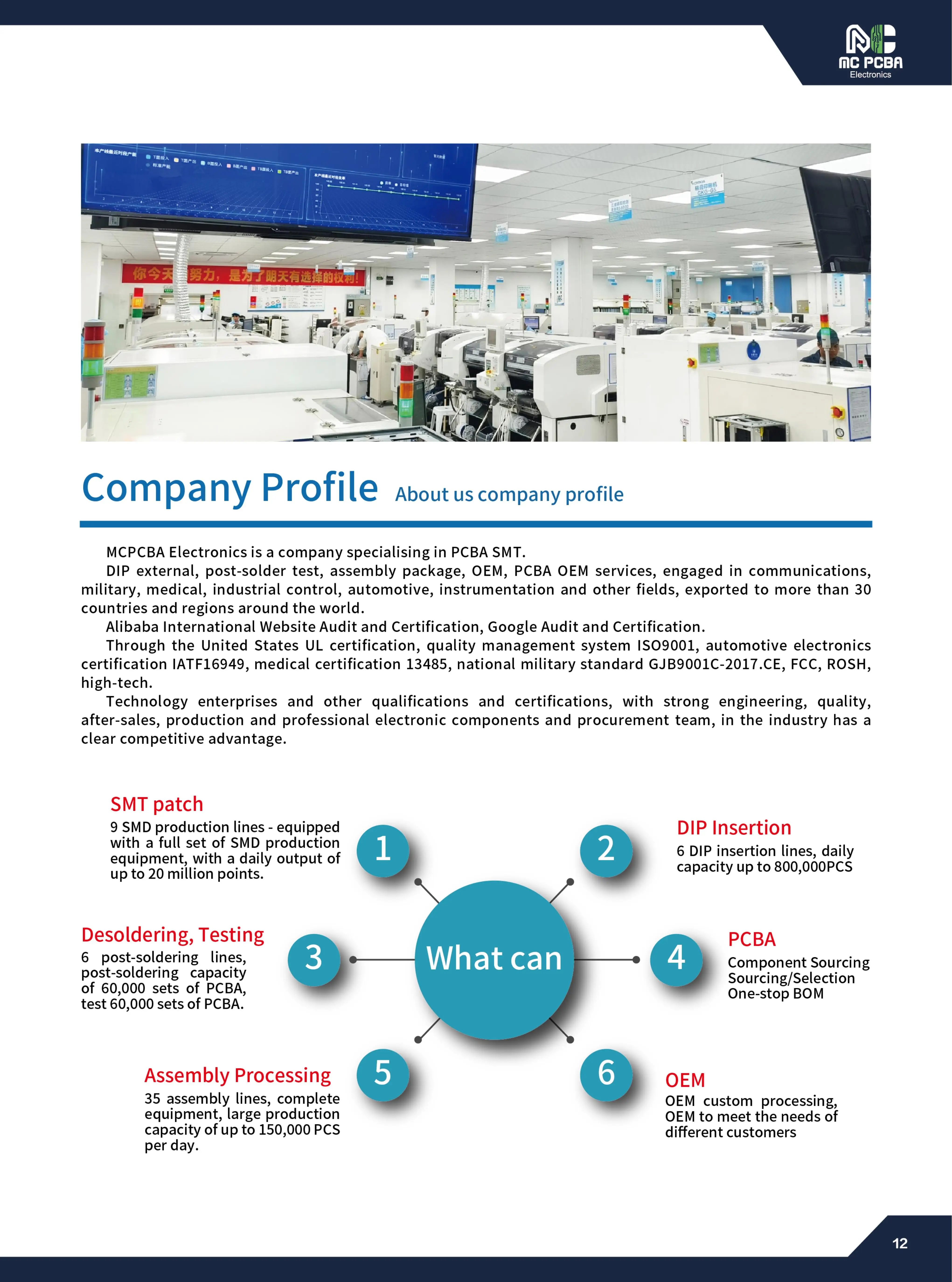 Merrillchip Electronics_12